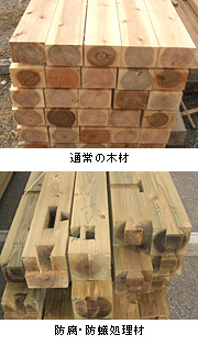 防腐・防蟻処理